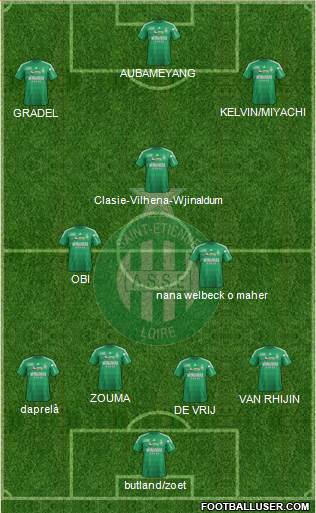 A.S. Saint-Etienne Formation 2013