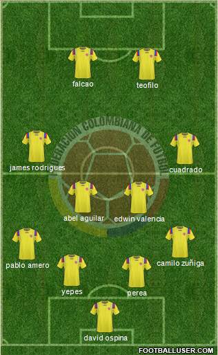 Colombia Formation 2013