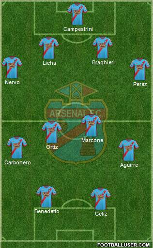 Arsenal de Sarandí Formation 2013