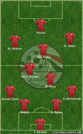 Egypt Formation 2013