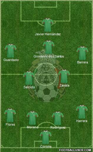 Mexico Formation 2013