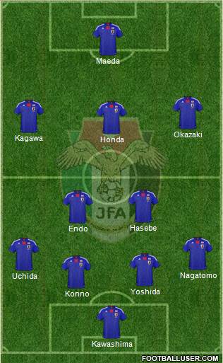 Japan Formation 2013