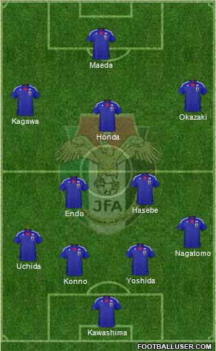 Japan Formation 2013