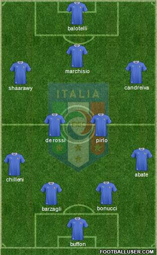 Italy Formation 2013