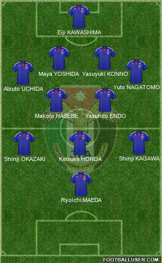 Japan Formation 2013