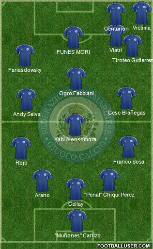 San Marino Formation 2013