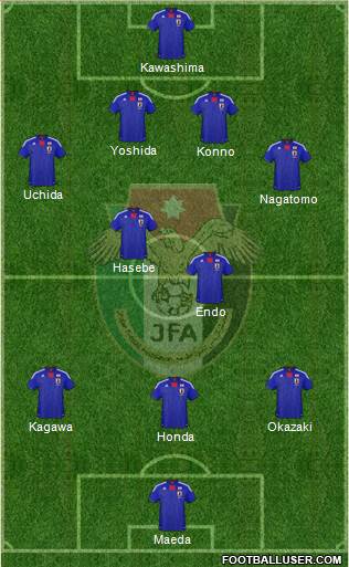 Japan Formation 2013