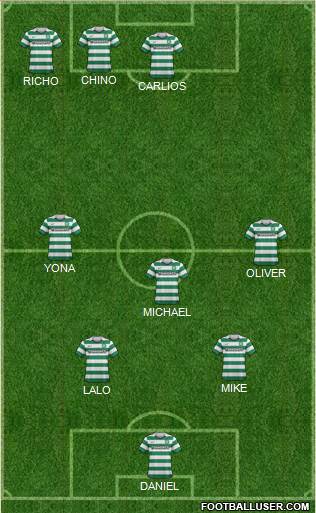 Celtic Formation 2013