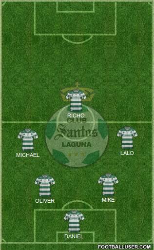 Club Deportivo Santos Laguna Formation 2013