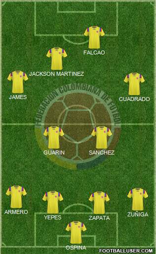 Colombia Formation 2013