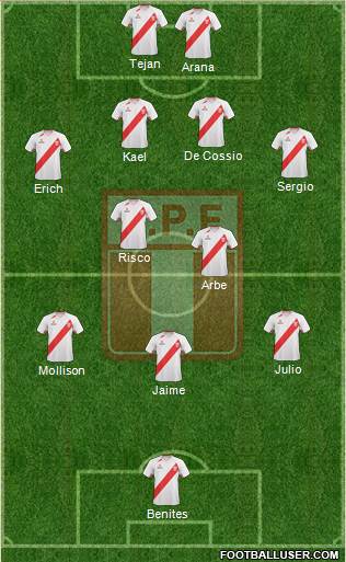 Peru Formation 2013