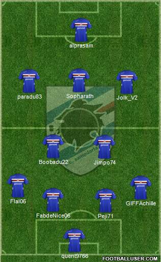 Sampdoria Formation 2013