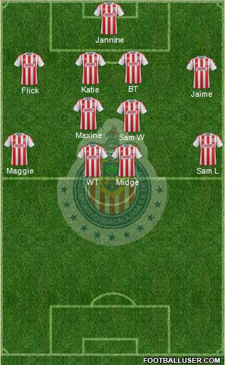 Club Guadalajara Formation 2013