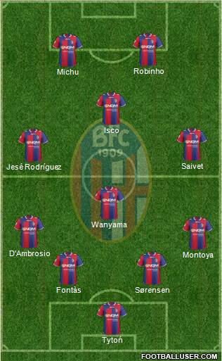 Bologna Formation 2013