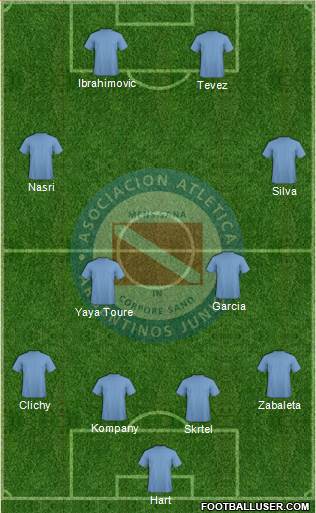 Argentinos Juniors Formation 2013