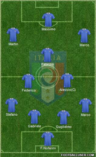 Italy Formation 2013