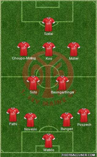 1.FSV Mainz 05 Formation 2013