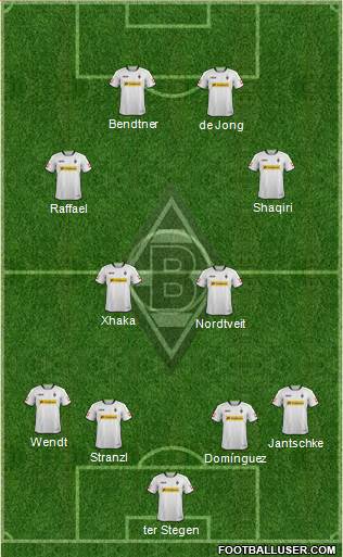 Borussia Mönchengladbach Formation 2013