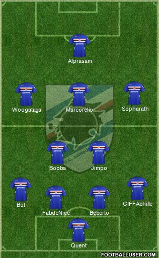 Sampdoria Formation 2013