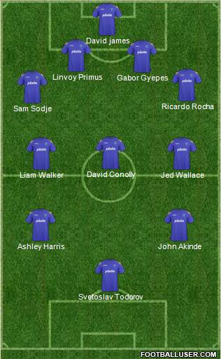 Portsmouth Formation 2013