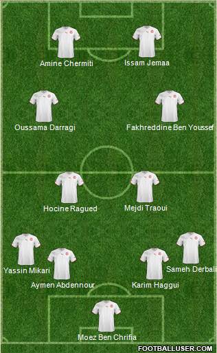 Tunisia Formation 2013