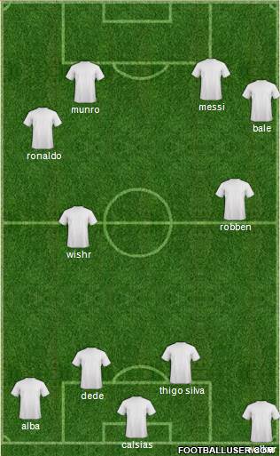 Middlesbrough Formation 2013