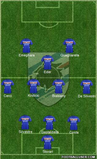 Sampdoria Formation 2013