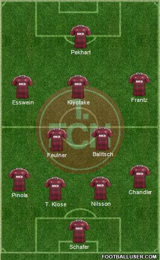 1.FC Nürnberg Formation 2013