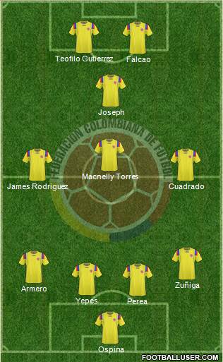 Colombia Formation 2013