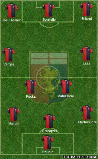 Genoa Formation 2013