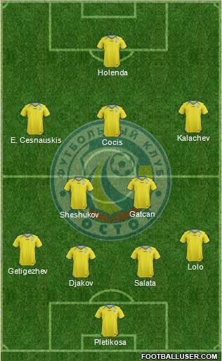 FC Rostov Formation 2013