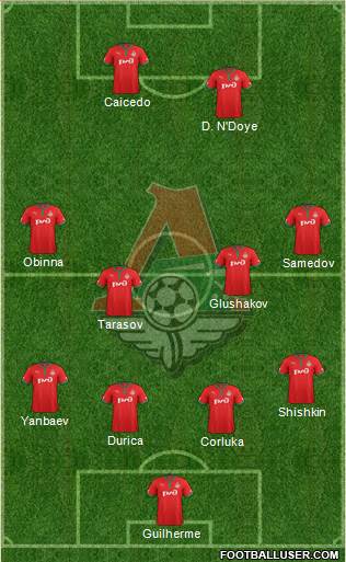 Lokomotiv Moscow Formation 2013