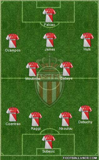 AS Monaco FC Formation 2013