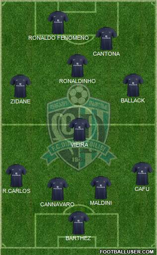 Dinamo Tbilisi Formation 2013