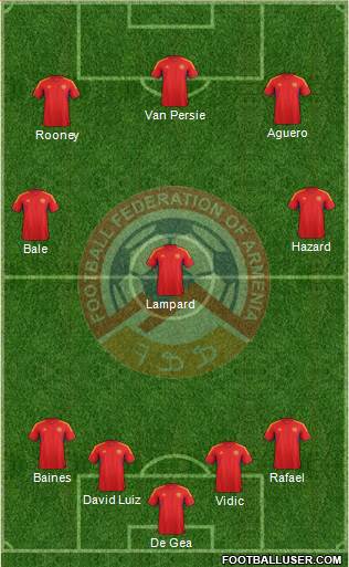 Armenia Formation 2013