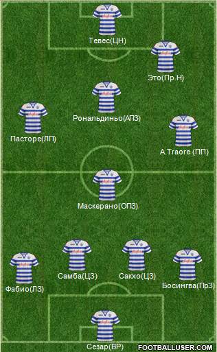 Queens Park Rangers Formation 2013