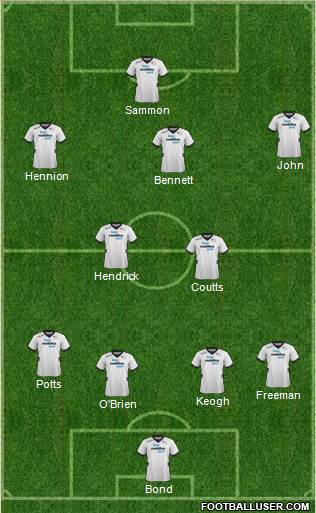 Derby County Formation 2013