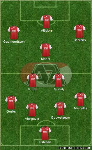 AZ Alkmaar Formation 2013