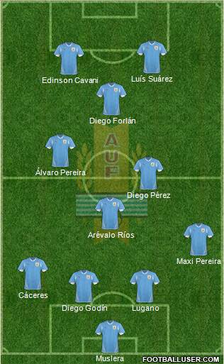 Uruguay Formation 2013