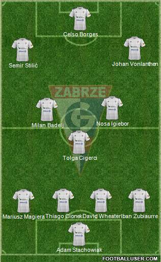 Gornik Zabrze Formation 2013