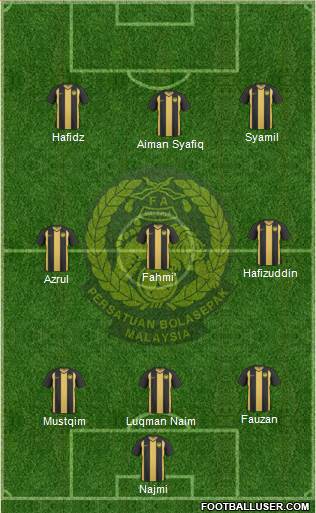 Malaysia Formation 2013