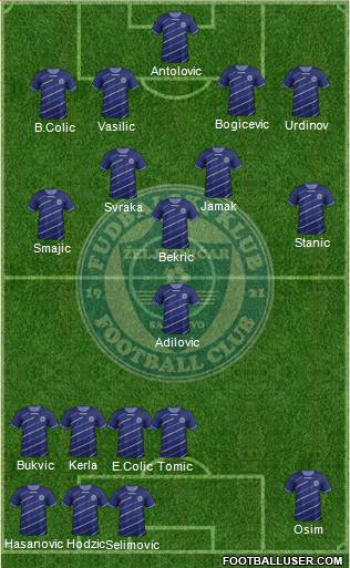 FK Zeljeznicar Sarajevo Formation 2013