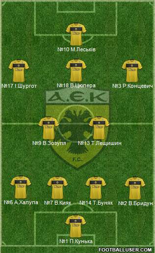 AEK Athens Formation 2013