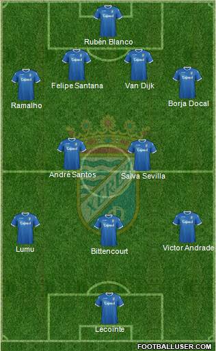 Xerez C.D., S.A.D. Formation 2013