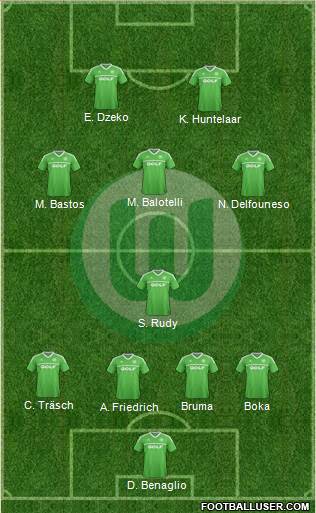 VfL Wolfsburg Formation 2013