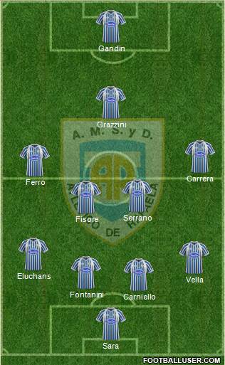 Atlético Rafaela Formation 2013