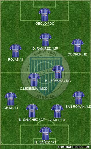 Godoy Cruz Antonio Tomba Formation 2013