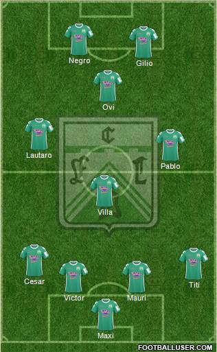 Ferro Carril Oeste Formation 2013