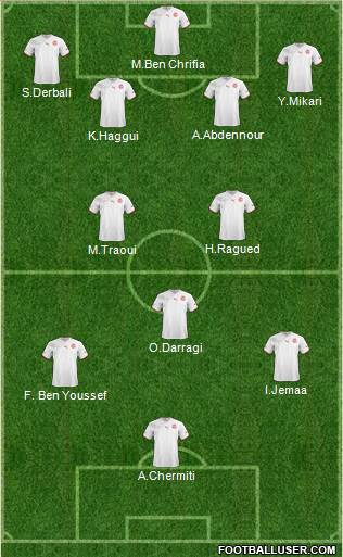 Tunisia Formation 2013