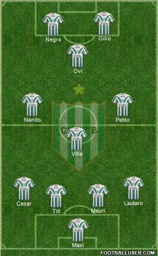 Banfield Formation 2013